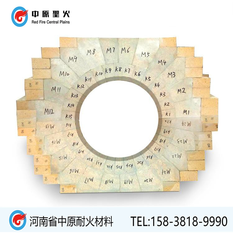 热风炉燃烧口组合三亿体育_三亿(中国)一站式服务官方网站